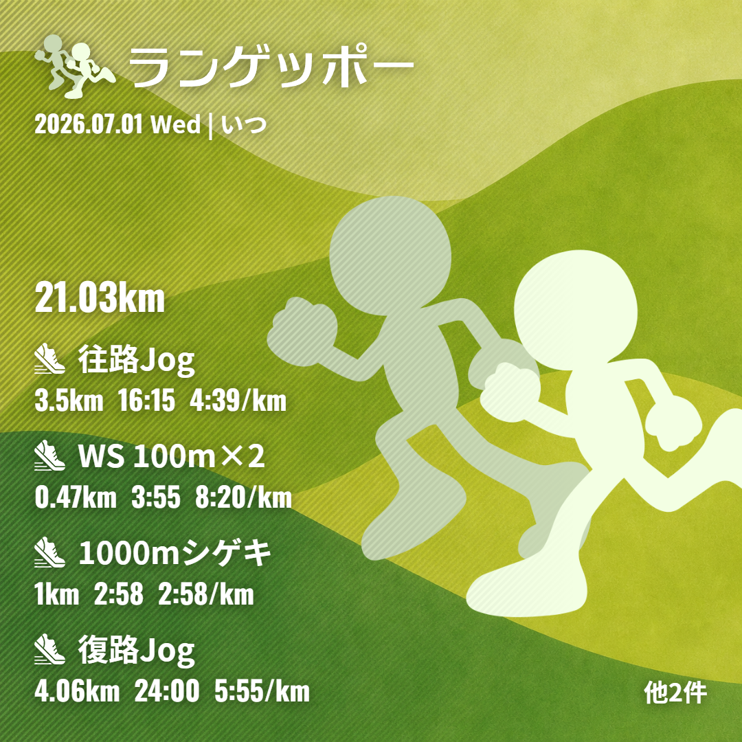 日報レポートのサンプル画像
